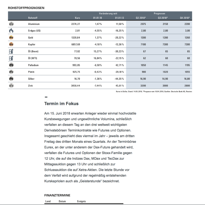 adorum-referenz-deutsche-bank-xpress-3